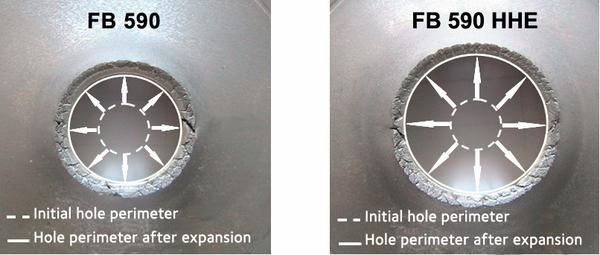 View of hole expansion in grades FB 590 and FB 590 HHE in 4 mm thickness.<br/>The HHE achieves a much higher hole expansion value.